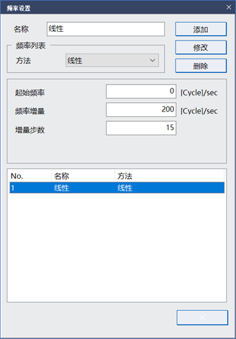 ansys显示节点编号